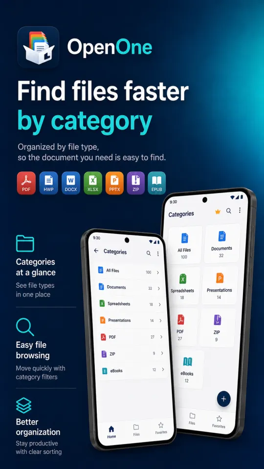 OpenOne file browser and category view
